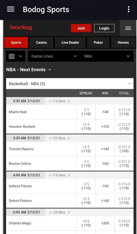 Bodog Mobile App (2021) — Download Bodog app for .